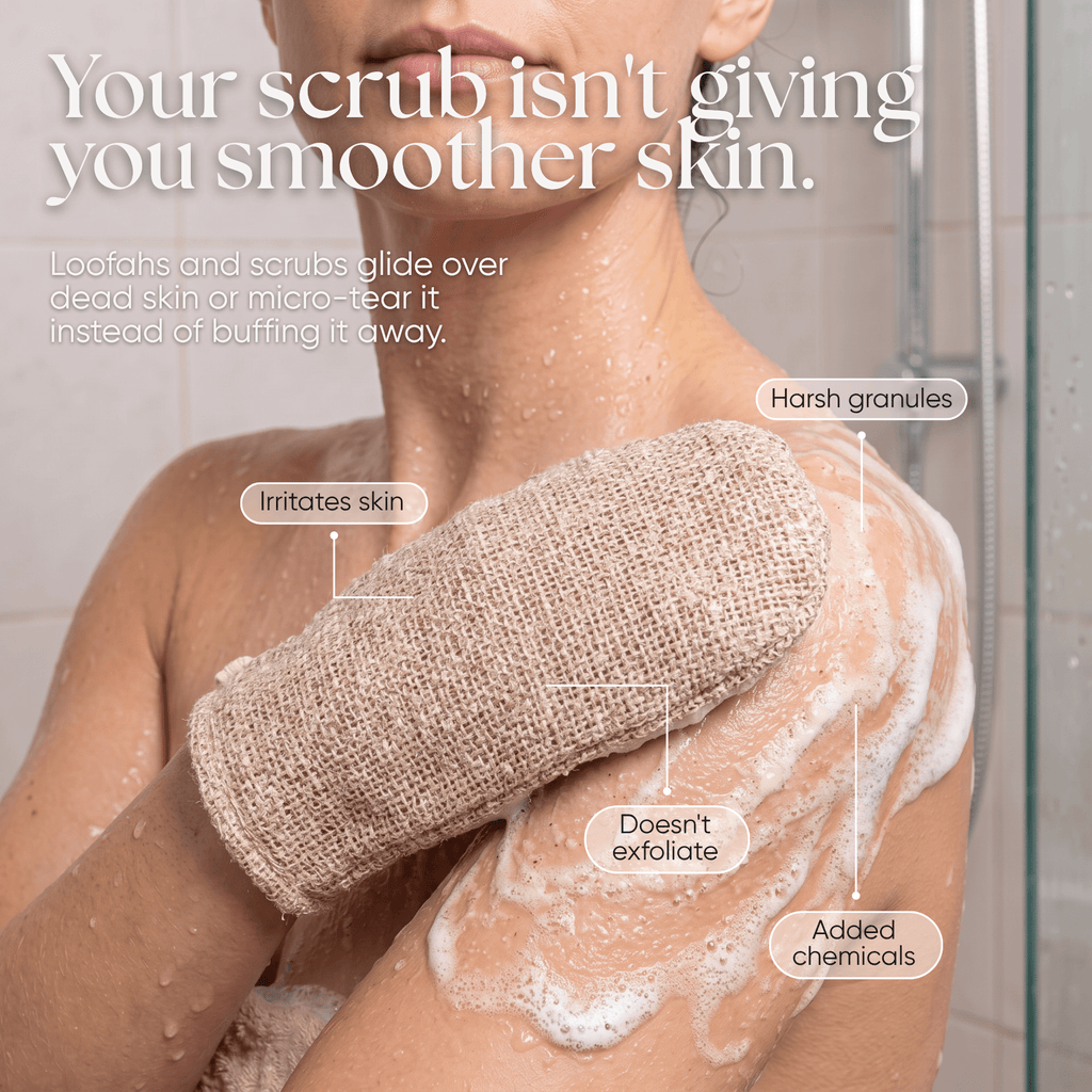 CheekyGlo Exfoliating Glove